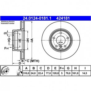 2x Bremsscheibensatz Vorderachse Innenbelüftet ATE 24.0124-0181.1